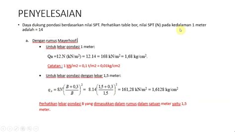 Daya Dukung Pondasi Dangkal Berdasarkan Data Lapangan Youtube