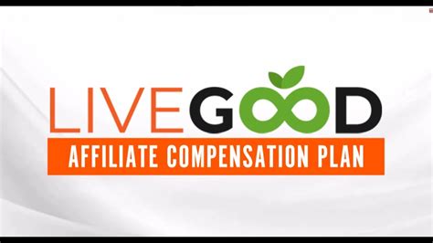 Livegood Compensation Plan By Ben Glinsky Youtube