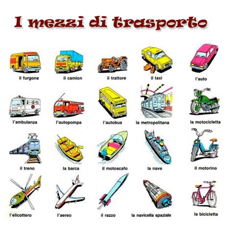 I Mezzi Di Trasporto Imparare Litaliano Trasporti Istruzione