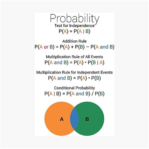 Probability Rules Ubicaciondepersonas Cdmx Gob Mx