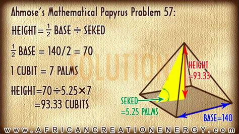 Pyramid Mathematics Calculating The Seked Youtube