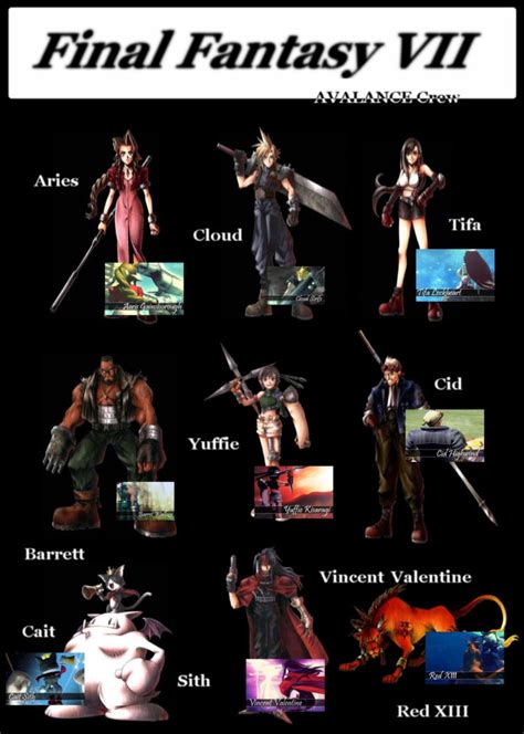 Ff7 Characters By Shaut54 On Deviantart