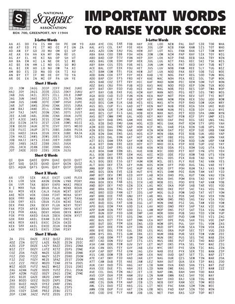 Scrabble 2 Letter Words List