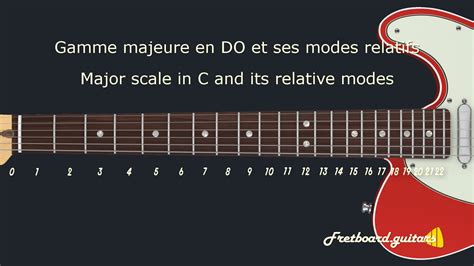 gammes et modes sur les cordes 2 et 3 les six premières notes fretboard guitars