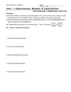 This page contains dimensional analysis worksheet for class 11 along with downloadable pdf. Time Problems and Dimensional Analysis Worksheet for 9th ...