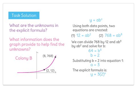 I you have two points, you can find the exponential function to which they belong by solving the general exponential function using those points. Find Exponential Equation From Points - Tessshebaylo