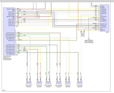 Right rear + dark blue line level output. Wiring Diagram For Car Radio Installation