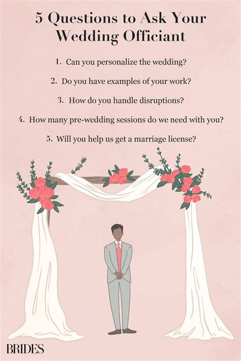 11 Questions For Officiants Couples Should Be Asking