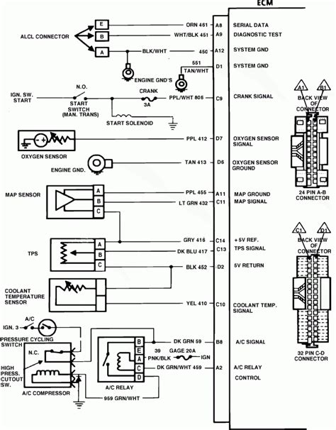 1984 s10 wiring harness diagram