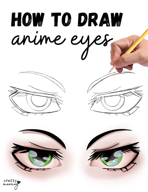 How To Draw Anime Eyes Step By Step Fkakidstv