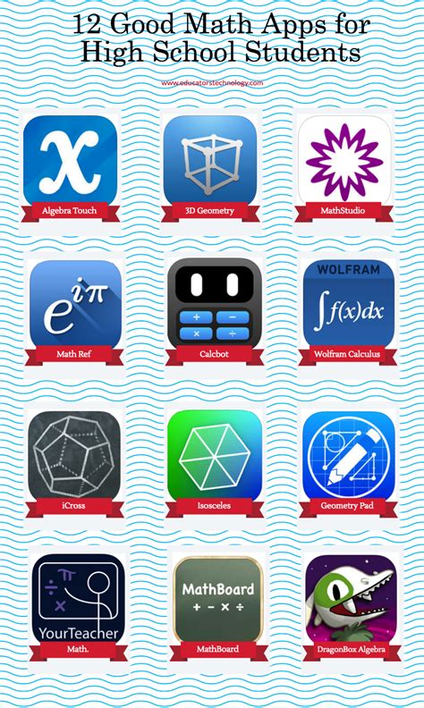 As well as saving on paper, many student planner apps also send reminders and alerts straight to your phone or device. 12 Good Math Apps for High School Students | Educational ...