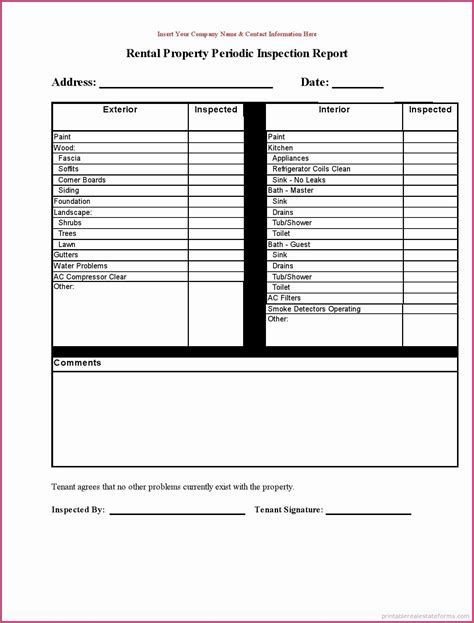 Free Rental Inspection Checklist Template Templates 2 Resume Examples