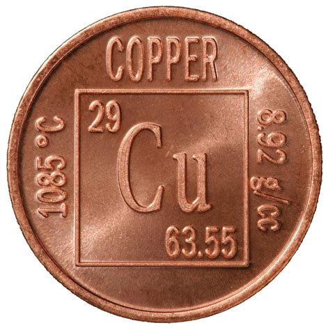 Copper The Element We Can Count On Chemical Industry Digest