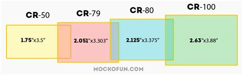 (FREE) ID Card Maker Online - MockoFUN 😎