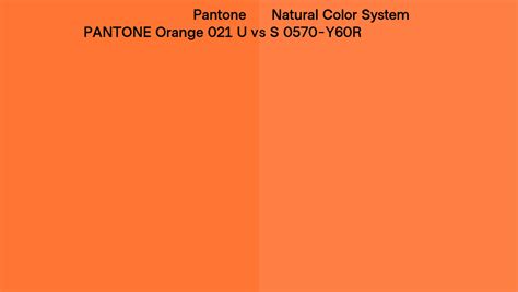 Pantone Orange 021 U Vs Natural Color System S 0570 Y60r Side By Side