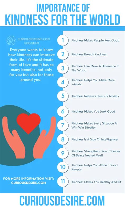 15 Reasons Why Kindness Is Important Curious Desire