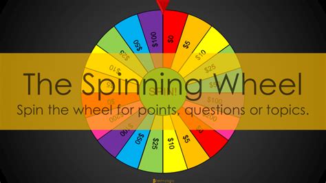 The Spinning Wheel Tekhnologic Spinning Wheel Game Spinning Wheels Finger Twister Reading