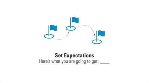 Set Expectations Heres What You