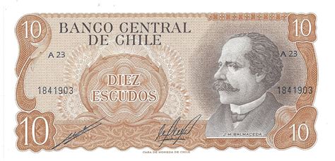 Chile Currency