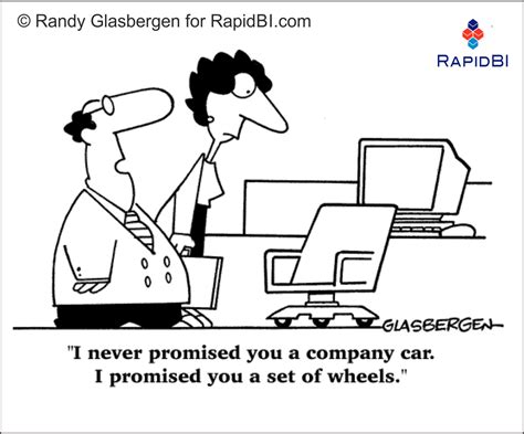RapidBI Daily Business Cartoon 105 Business Cartoons Work Humor