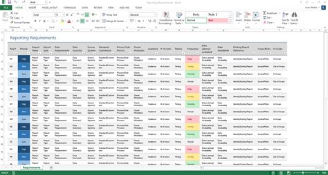 Functional Requirements Template Software Development Templates