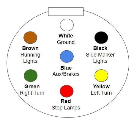 Install the Equipment Asset tracker (EAT) using the Spotlight app (Self