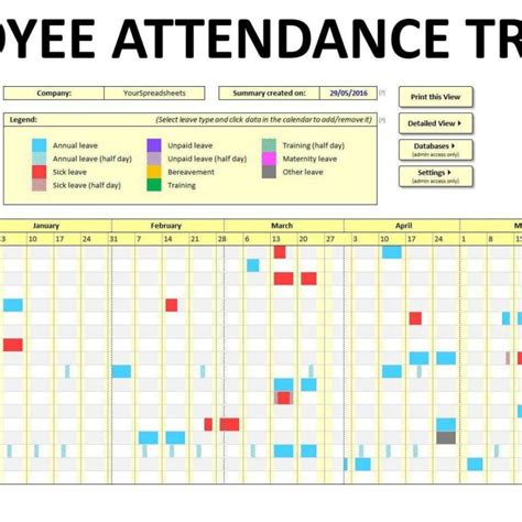Free Employee Attendance Tracking Spreadsheet Spreadsheet Downloa Free