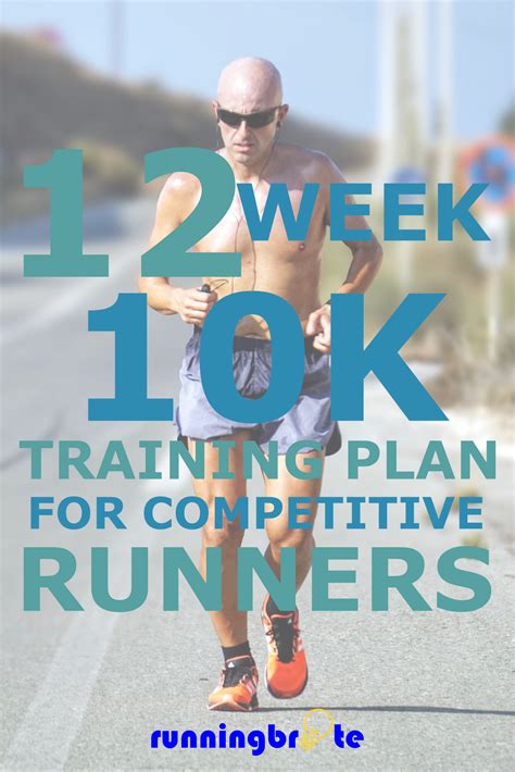 Competitive 12 Week 10k Training Plan 10k Training Plan Training For