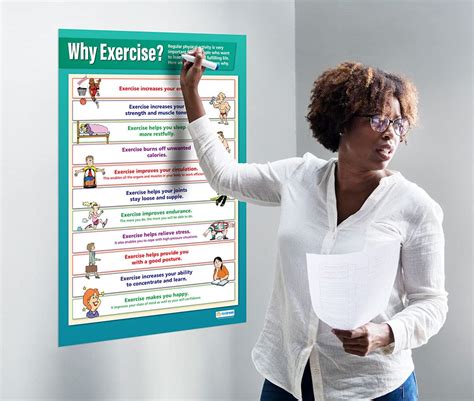 Buy Why Exercise Pshe Posters Gloss Paper Measuring 850mm X 594mm
