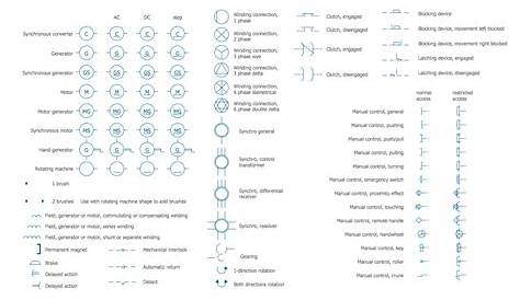Mechanical Drawing Symbols | Process Flow Diagram Symbols | Electrical