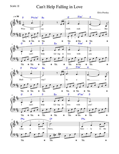 Cant Help Falling In Love Sheet Music