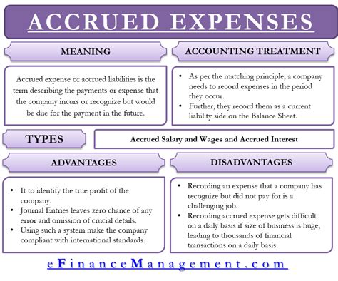 Accrual concept or accrual basis of accounting is the method of accounting which involves recording the accounting entries in the books of accounts when the revenues & expenses becomes accrue /due and not when the money against such revenues & expenses are received & paid. Accrued Expense - Meaning, Accounting Treatment And More