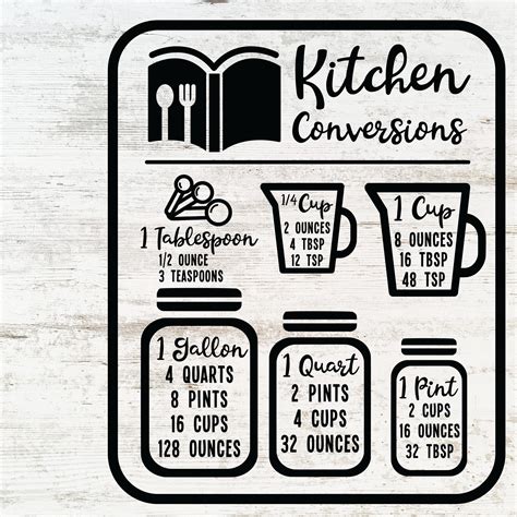 Kitchen Conversion Chart Svg Bundle Kitchen Measurement Svg Etsy