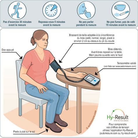 Mesurer Sa Tension Artérielle Centre Hypertension Paris