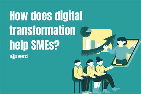 Philippine Smes How Automated Hr And Payroll Helps Digitalization