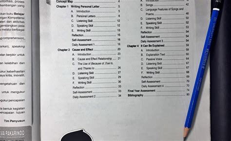 Memahami penjelasan narasumber dan cerita rakyat secara lisan. Download Kunci Jawaban Lks Bahasa Indonesia Viva Pakarindo ...
