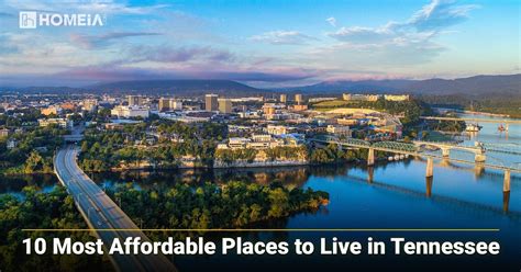 The 10 Most Affordable Places to Live in Tennessee | Cheapest Cities