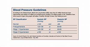 Blood Pressure Chart Template 6 Free Excel Pdf