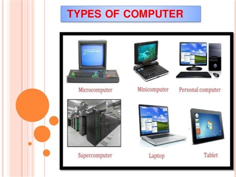 Types Of Computer Digital Thinker Help