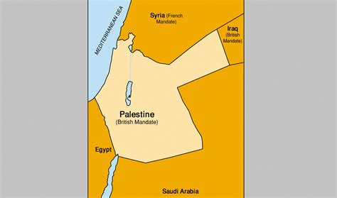 7 altos comisionados británicos de palestina. La ley de nacionalidad y las consecuencias del ...