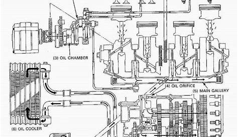 wiring engine 4g18 diagram