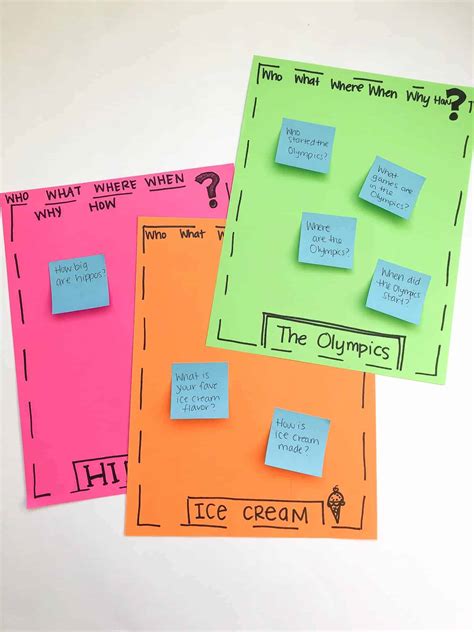 free questioning activities for kindergarten first and