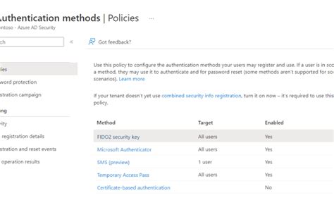 Microsoft Entra Azure Active Directory Authentication Strengths