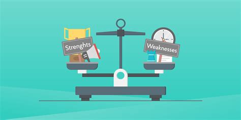 My strengths and weaknesses everyone has must have some strengths and weaknesses. What are your Strengths & Weaknesses? +Best Answers Examples