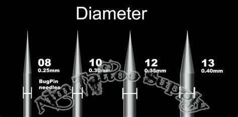 Maybe you would like to learn more about one of these? BugPin Magnum tattoo needles,premium bugpin tattoo needles by ethylene oxide gas Curved Magnum ...