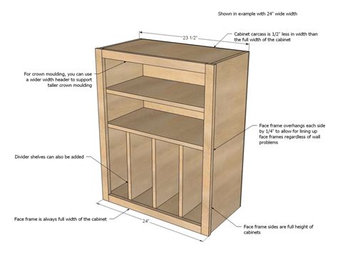 We've put the most important information about building cabinets into this pdf, to give you the skills you need for all kinds of cabinet projects. Wall Kitchen Cabinet Basic Carcass Plan | Kitchen cabinet plans, Kitchen wall cabinets, Diy ...