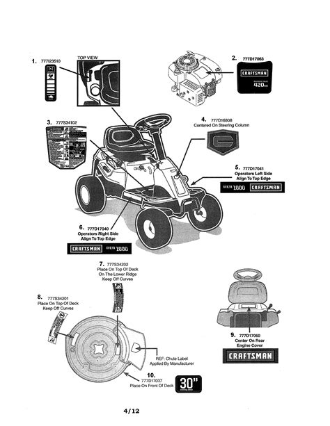 Lawn mower parts └ lawn mowers └ garden & patio all categories antiques art baby books, comics & magazines business. Looking for Craftsman model 247250000 riding mowers ...