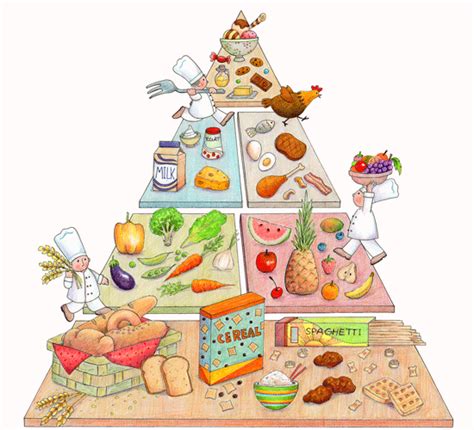 Quali sono le cause e quali i sintomi? Pin en Dietas
