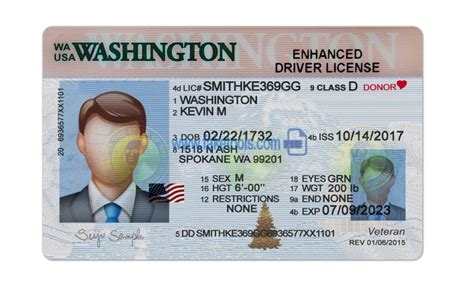 Font Used On Drivers License Pinmaker