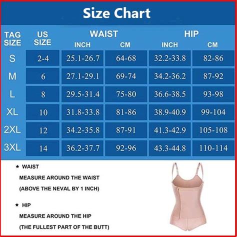 What Where How To Measure Torso Bust Waist Hips